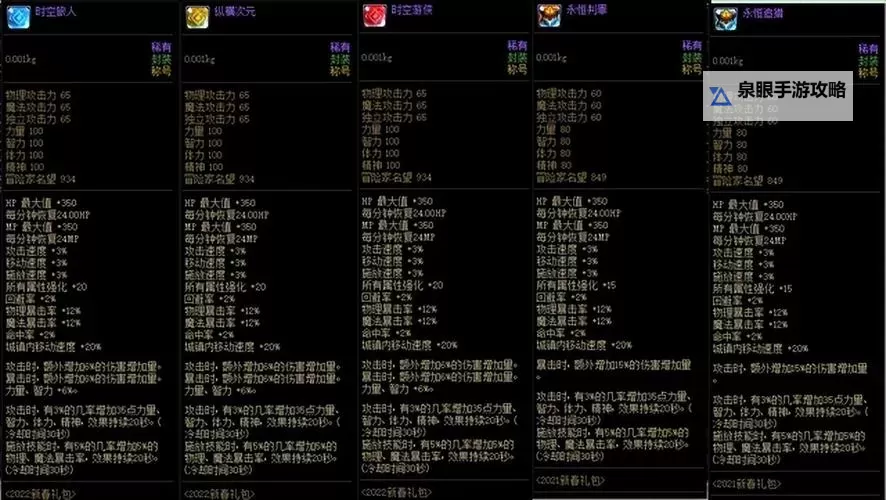 探索地下城腰带鞋子宝珠有哪些:完整攻略与推荐图2