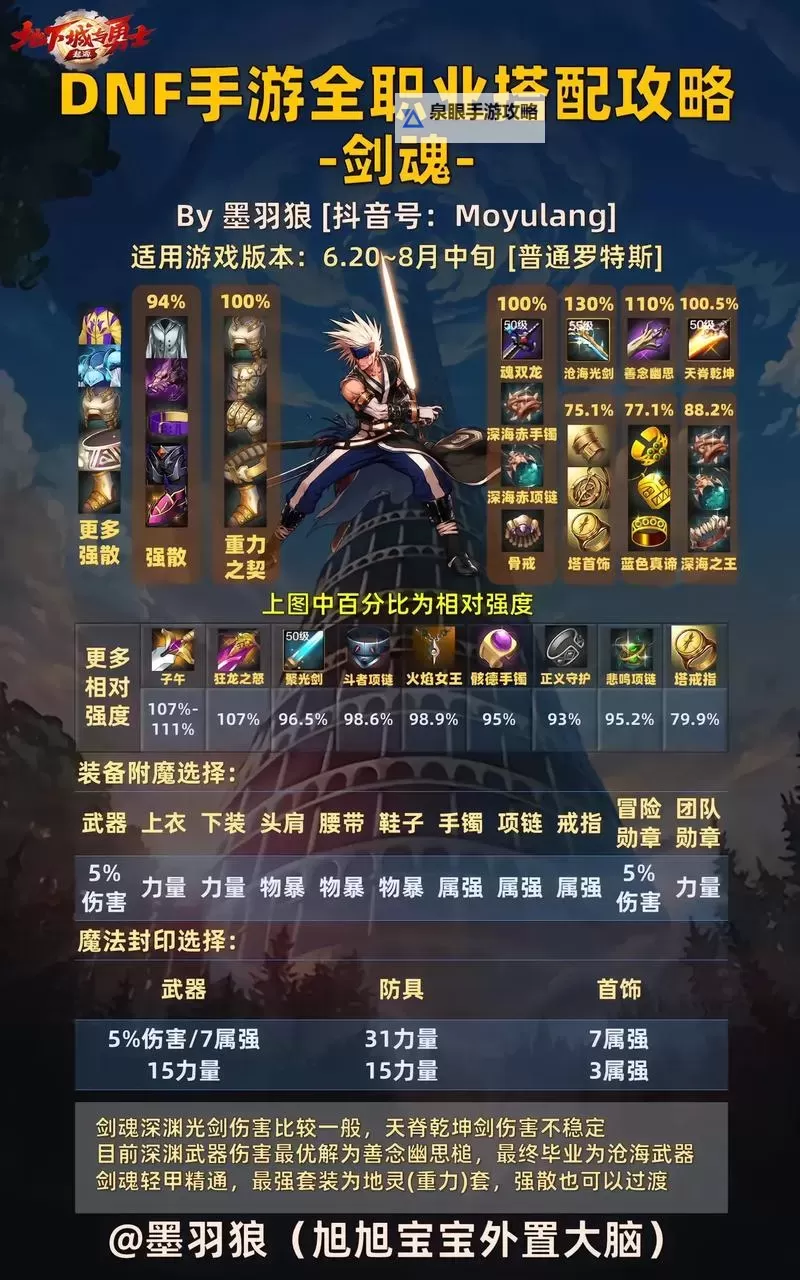 问道剑魂怎么加点攻略详解图2