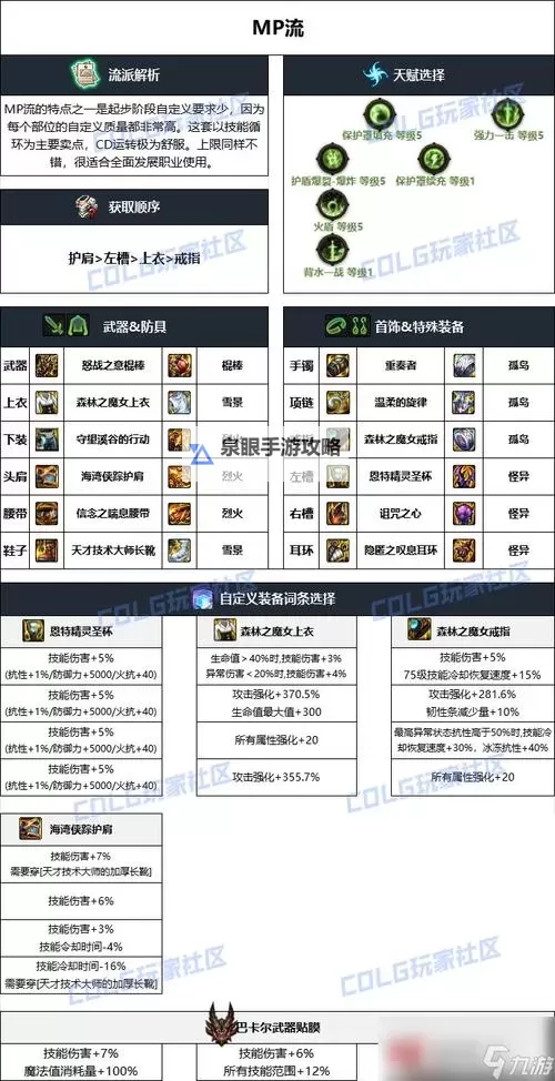 DNF马杰洛装备封装什么意思:详解装备封装的作用与攻略图2