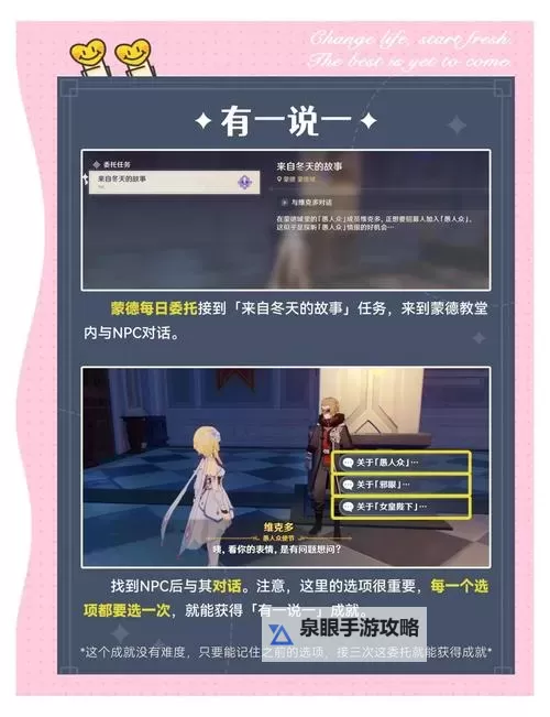 全面解析:蒙德声望任务攻略全流程指南图2