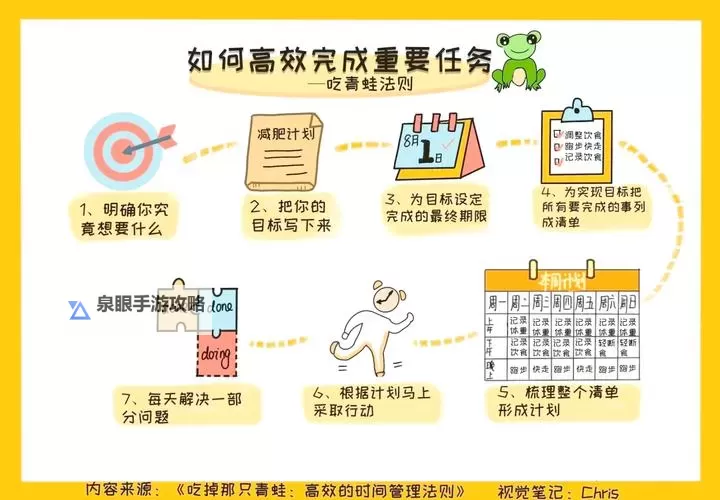 全面解析：高效完成常规任务攻略指南图1