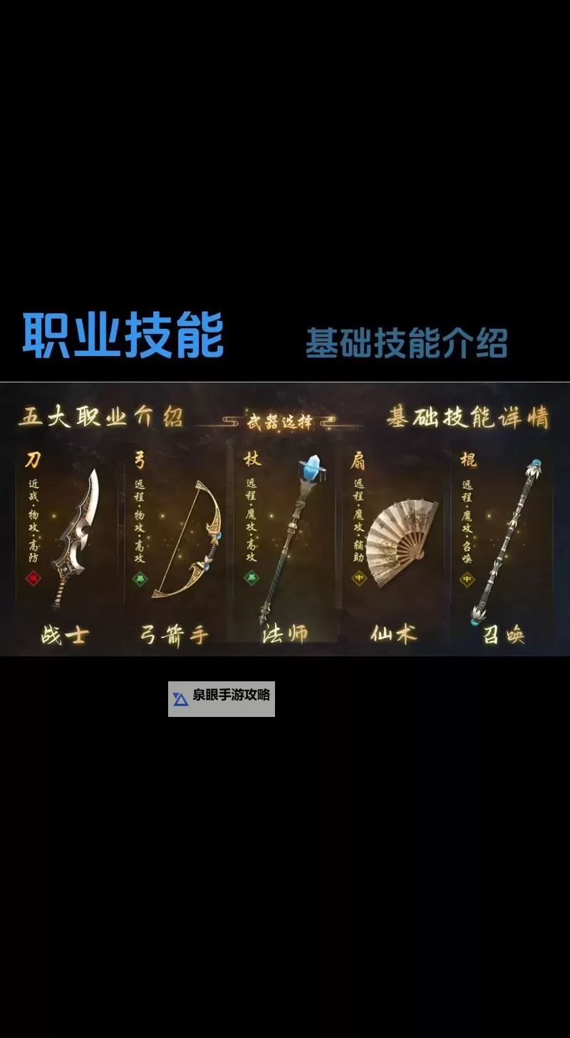 征途盘古完美加点攻略：最全技能点分配指南解析图2