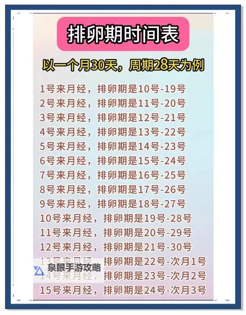 天龙最容易出八星的时间揭秘：最佳时机解析图2