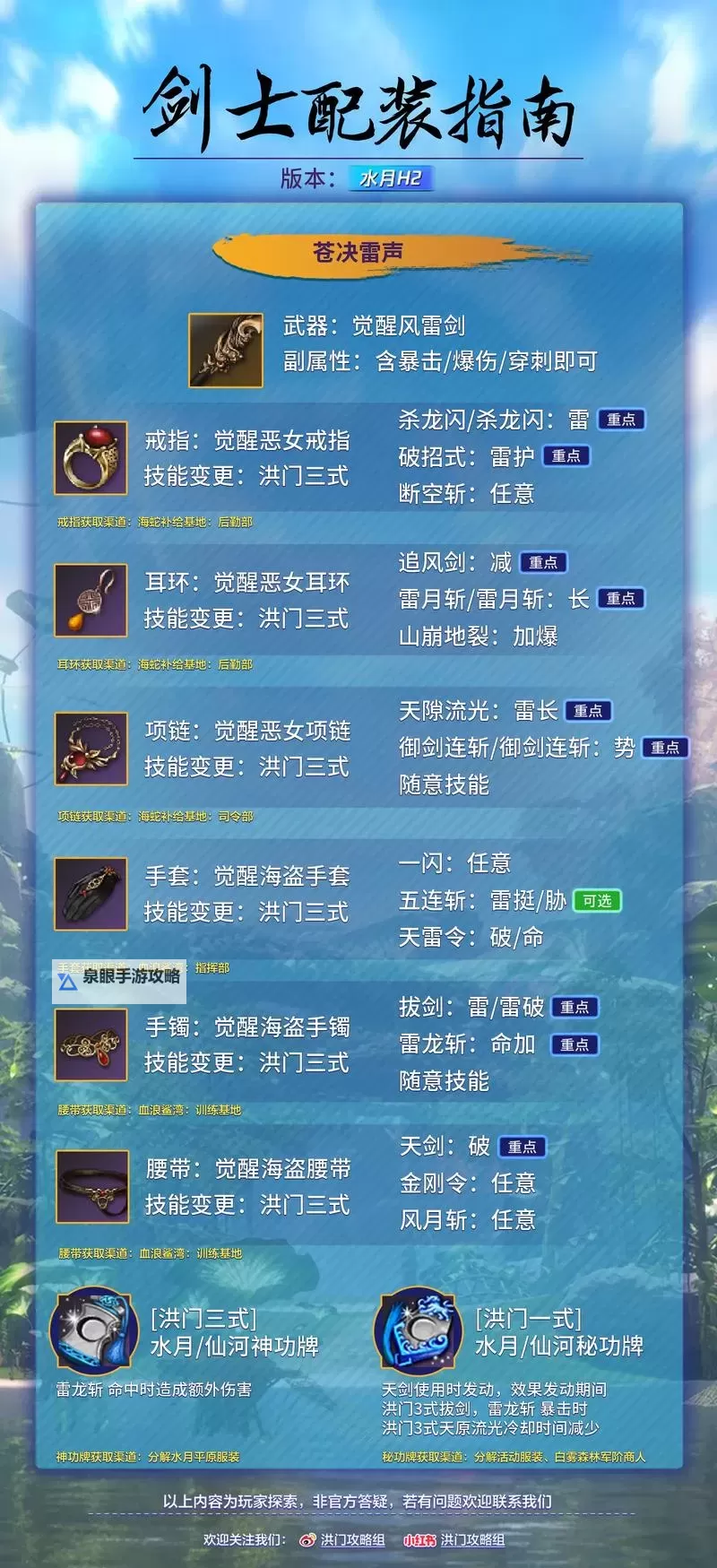 剑灵拳师毕业装备2022:打造最强战斗力指南图2