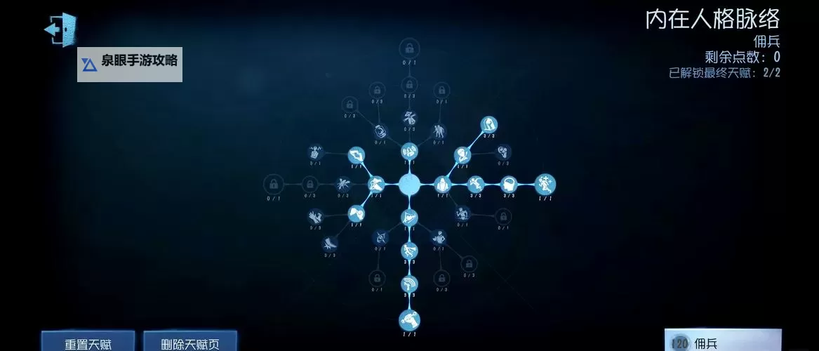 魔兽世界雇佣兵招募员在哪里：全面位置指南与攻略图2