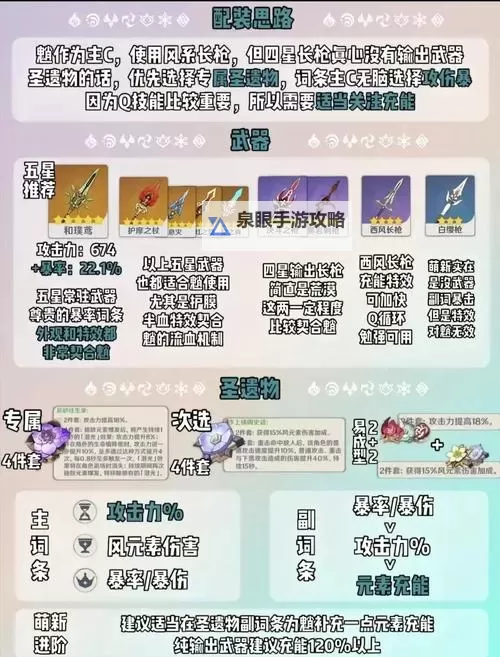 全面解析原神游戏攻略:新手必看指南与高级技巧全面提升图1