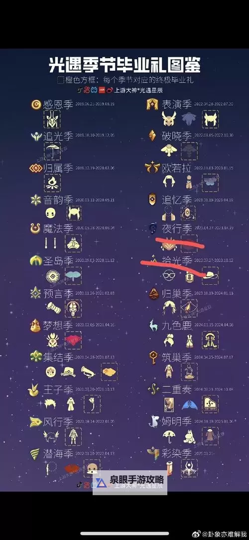 刀塔传奇无限钻石iOS版最新攻略分享图2