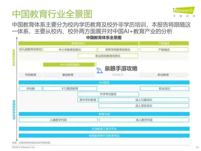 探索未来教育新体验:全面解析91Chinese在线平台优势图1