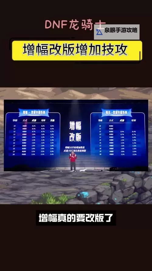 DNF增幅13最稳的技巧：确保成功率的实用方法全解析图1