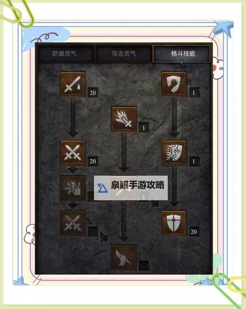 全面攻略：60级圣骑士技能介绍大全图1