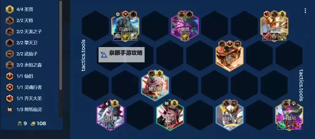 云顶之弈S1阵容全解析:最强组合策略指南图1