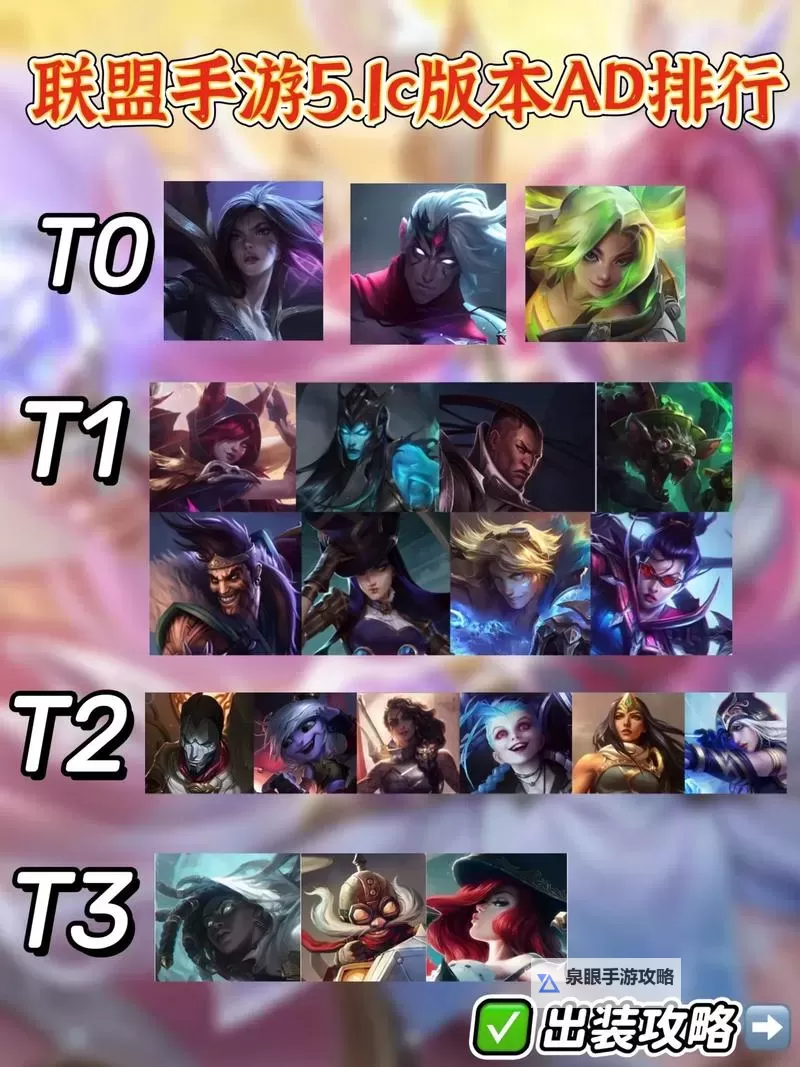 英雄联盟十大最强英雄盘点：谁才是真正的战场霸主图2