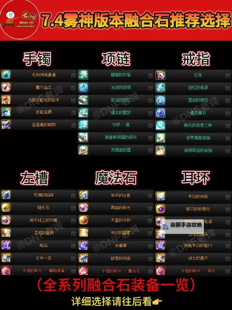 壮志雄心强化石怎么合成:详细指南与步骤解析图1