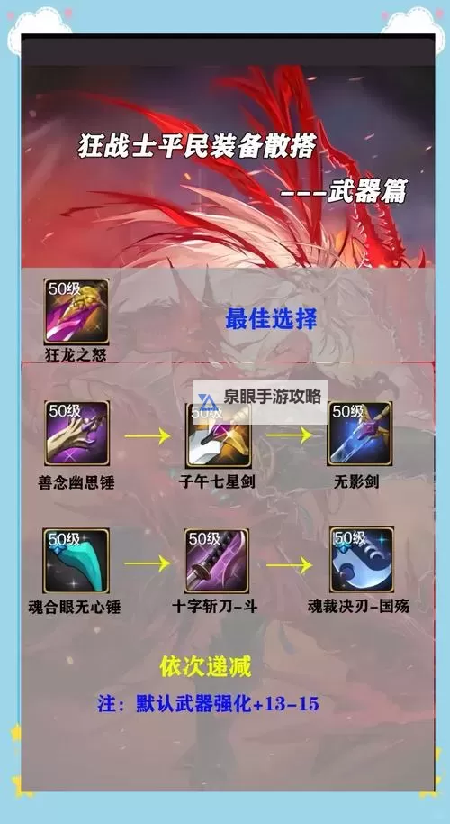 无异界气息的装备怎么增幅：提升战斗力的实用技巧图1