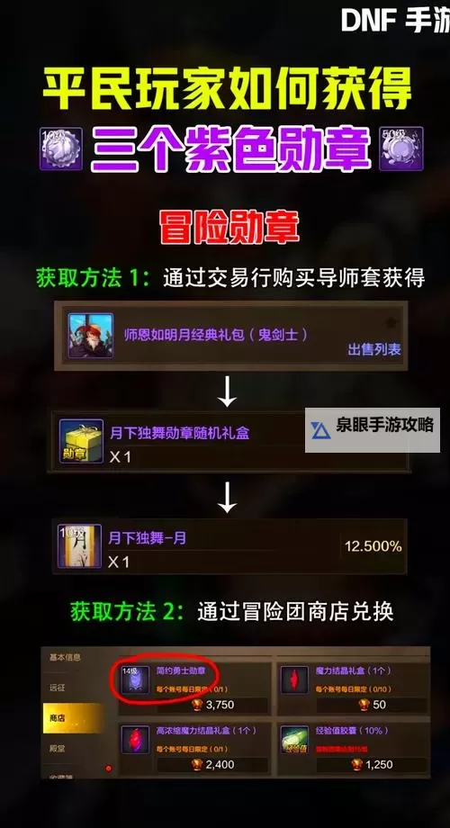 探秘dnf手游黄金材料有什么用及其获取方法图1