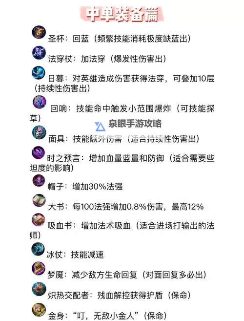 2023年最全戏命师出装指南:掌控战场的终极装备推荐图1