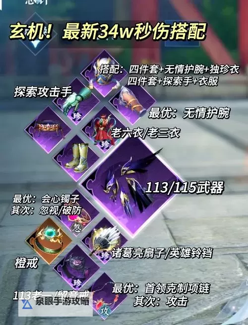 天天炫斗解除情侣装备还有吗？最新方法与攻略解析图2