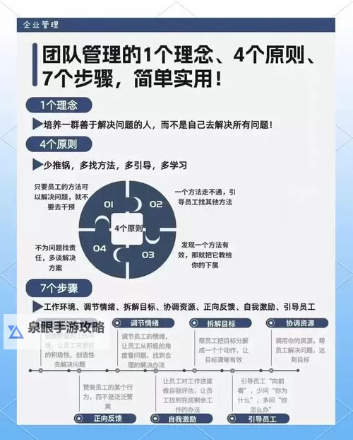 最佳辅助大树出装指南：提升团队战斗力的核心策略图1