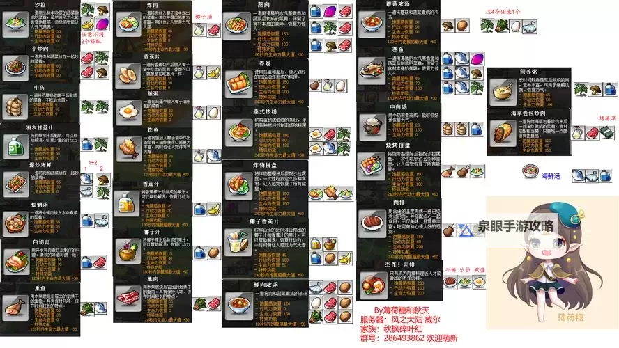 冒险岛探险19小时怎么玩:完整攻略指南解析图1