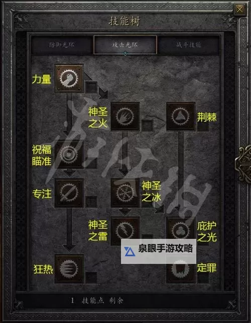 全面攻略：60级圣骑士技能介绍大全图2