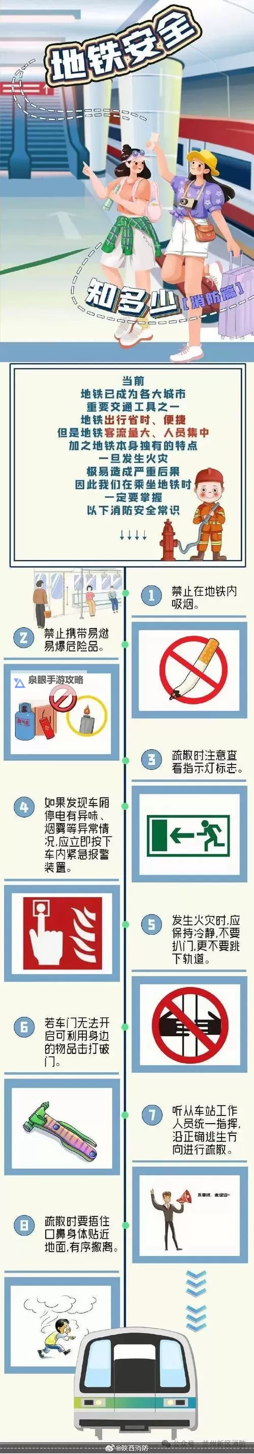 在地铁被高C了怎么办？应对技巧和注意事项图2