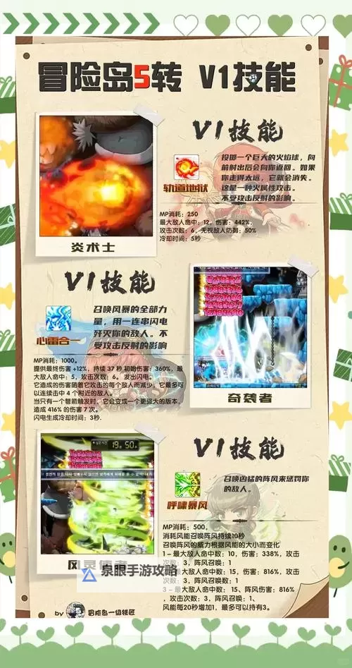 冒险岛五转之后怎么玩：升级指南与新内容攻略图2