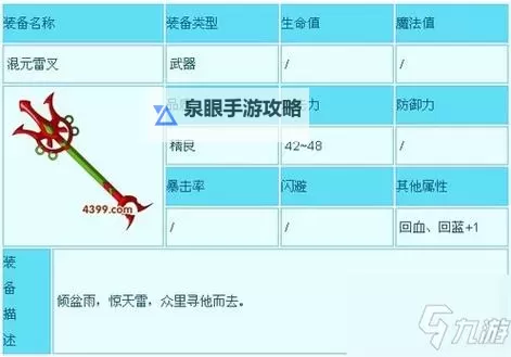 造梦西游3沙僧武器大全怎么获得攻略解析图1