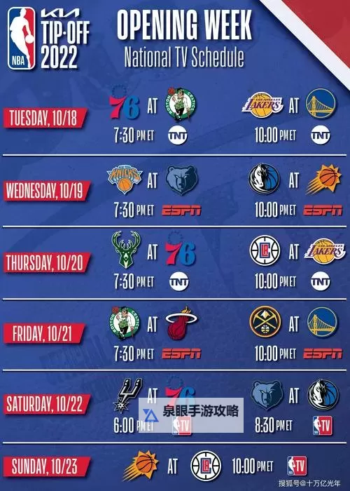 2019年NBA赛程时间全攻略及赛程安排分析图1
