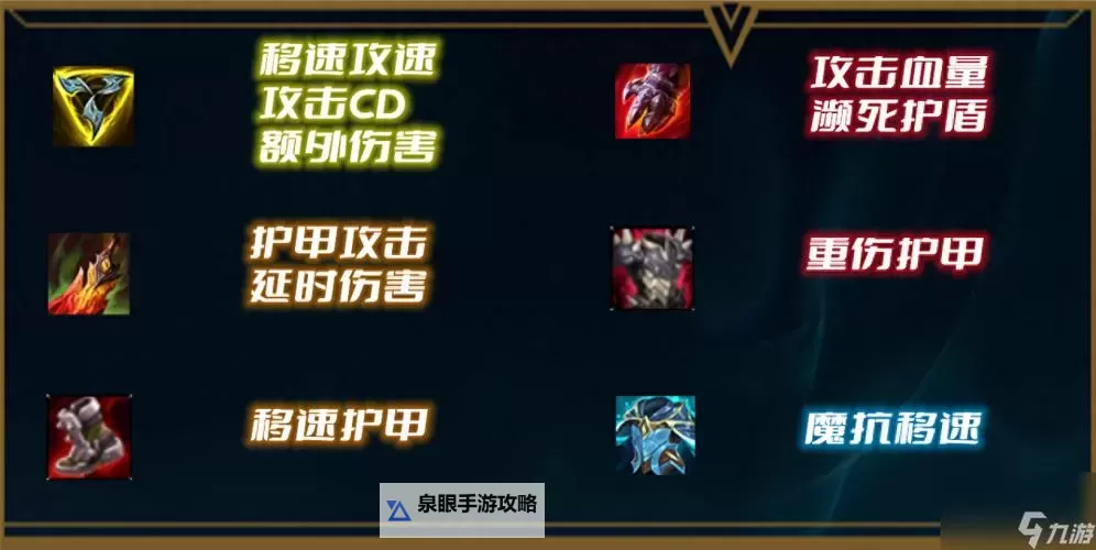 狂战士奥拉夫打野出装攻略：最强搭配指南图2