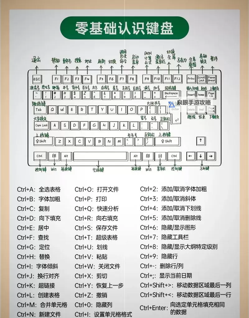 掌握全选的快捷键:提升办公效率的秘籍图2