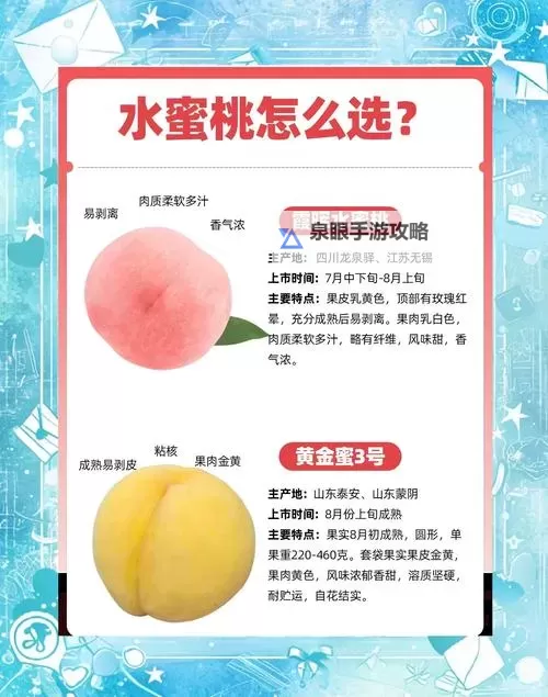 水蜜桃3美国:畅享清甜滋味的夏日之选图1