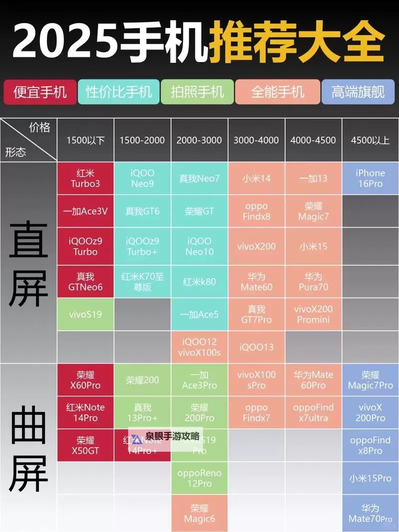 “2K是手机游戏还是电脑游戏?详解游戏平台选择与区别”图1