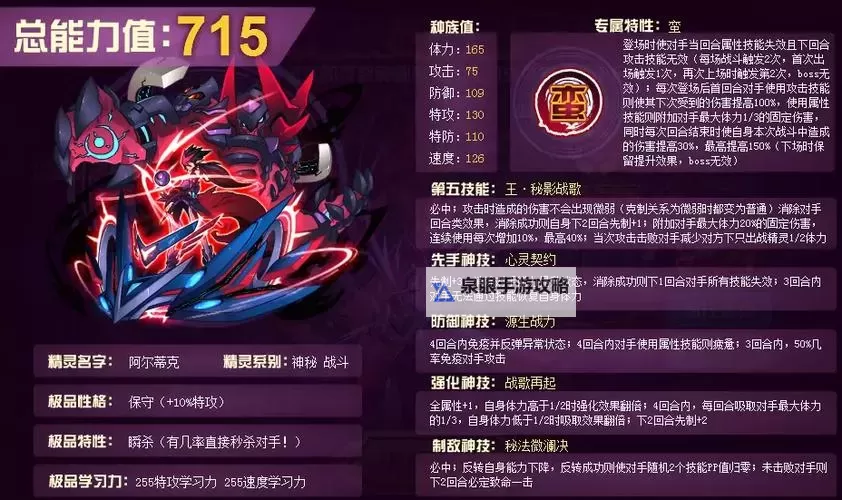 赛尔号四佛哪个好：全面解析四佛的强弱与特点图2