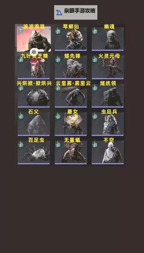 揭秘129天魔属性：阴影中的力量之谜图1