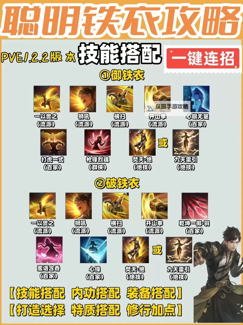 铁血服怎么赚金快：最高效的方法全攻略图1