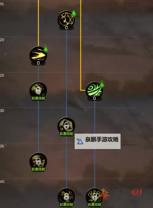 鬼泣系列顺序指南:完整游戏攻略解析图2