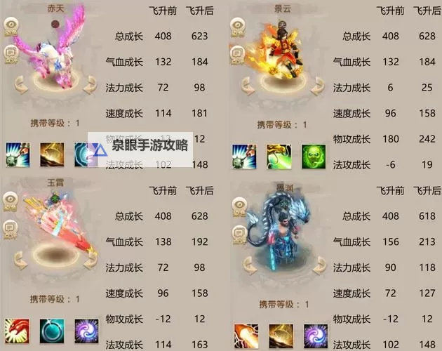 问道手游宠物攻略:全面提升宠物战力的实用技巧图1