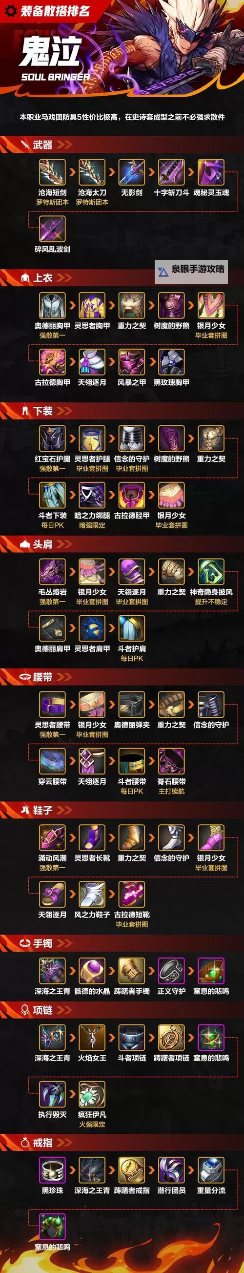 揭秘鬼泣5两把隐藏武器的完美使用技巧图2