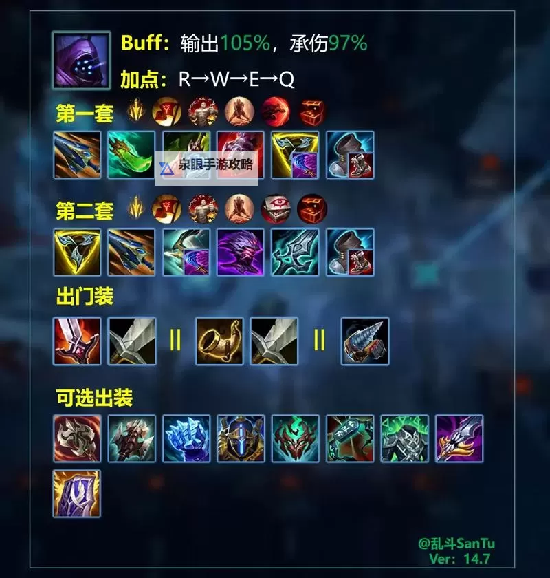 一刀流狗头怎么出装:最佳搭配策略与实用技巧图1