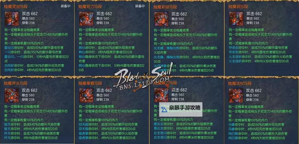 剑灵装备版本解析：最新更新与最强装备一览图1