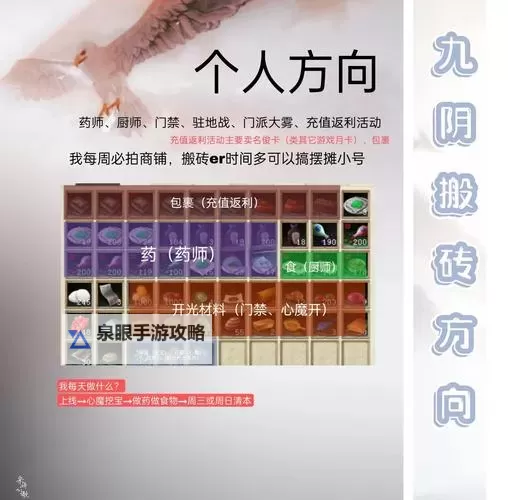 九阴真经如何刷恶：高效提升实用攻略解析图1