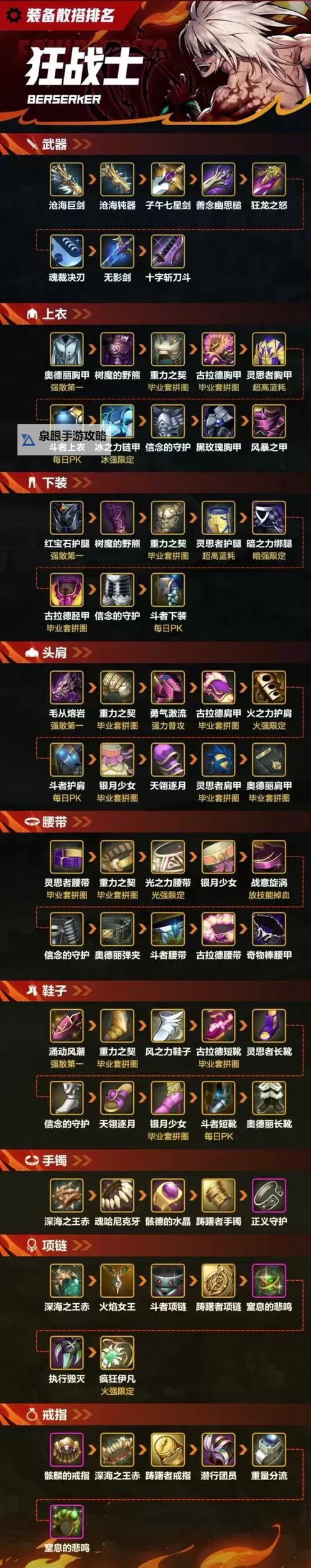 【揭秘】最后的战士PSP最强武器全攻略与使用技巧图1