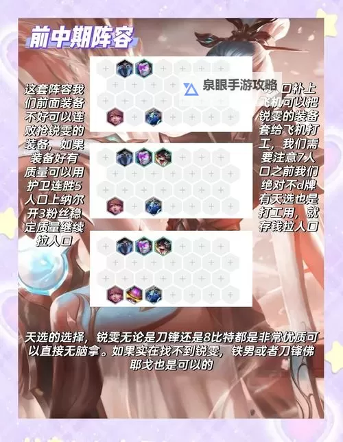 新版云顶锐雯怎么出装：最佳装备推荐与详细攻略图1