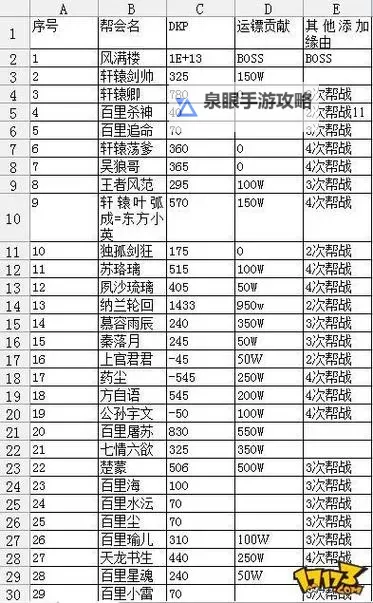 九阴真经2021开服表完整版公布 线上开启全新冒险篇章图1