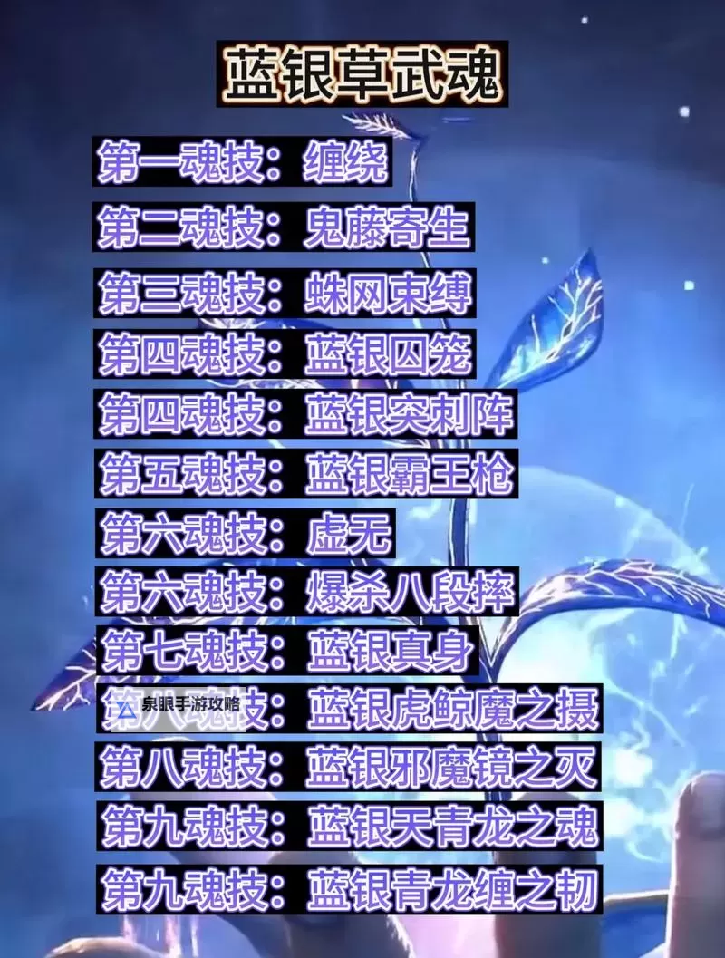 唐三最喜欢的一只魂兽:揭开它背后的秘密图1