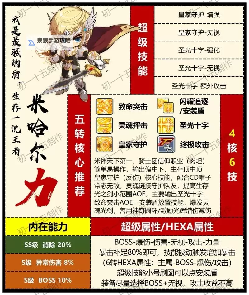 冒险岛800任务详细图文攻略全攻略指南图2