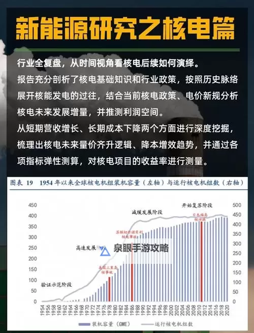 日本免费三级色电费2025年：未来能源政策展望图2