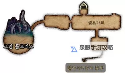 地下城勇士时空之门在哪？详细位置指南与攻略分享图2