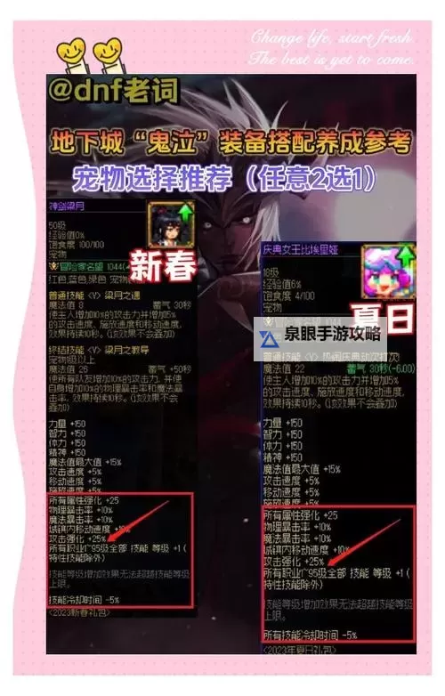 《鬼泣5怎么装备技能详解：提升战斗力的实用指南》图2