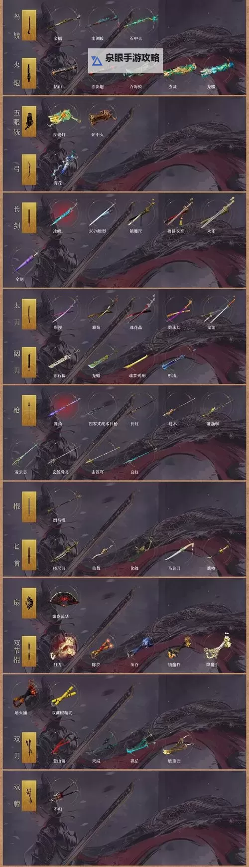 极诣暗殿骑士100级毕业装备全解析与获取指南图2